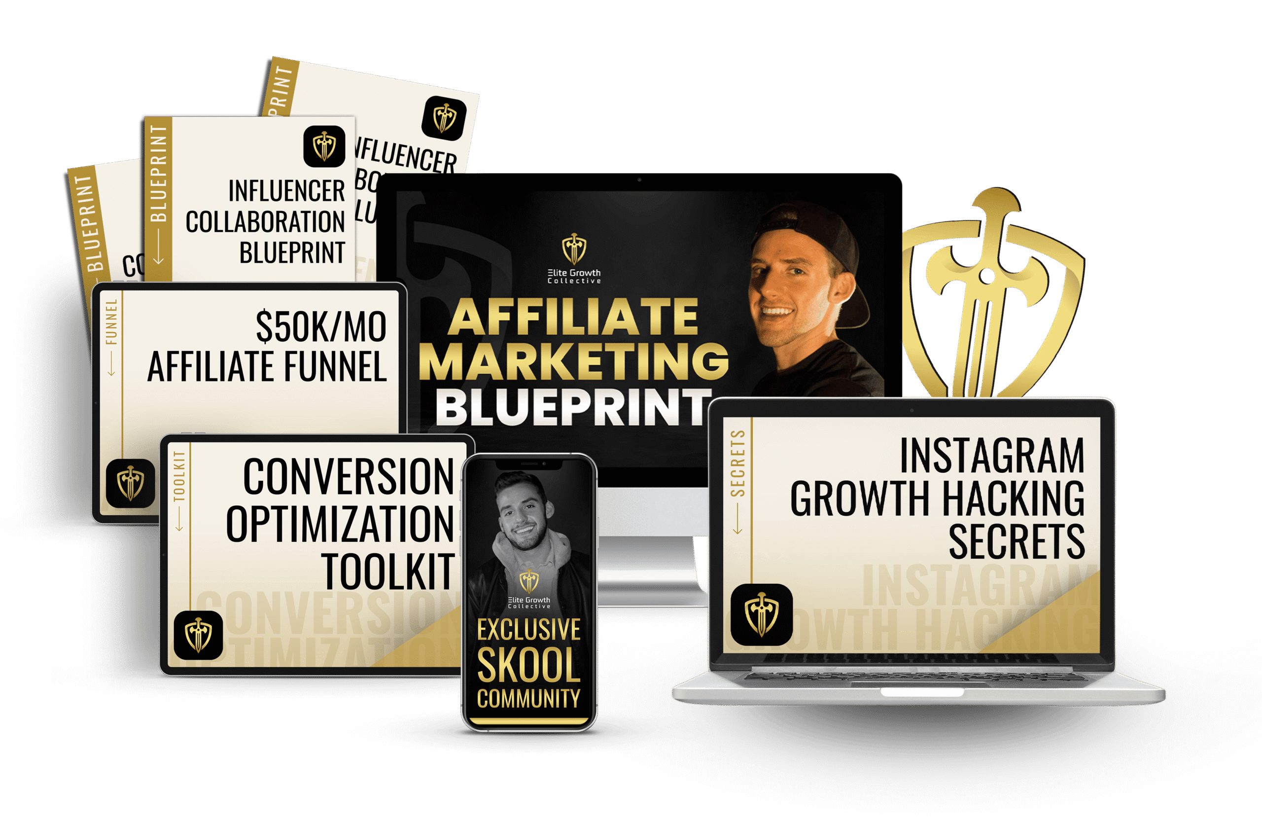 Post. Promote. Profit Product Overview