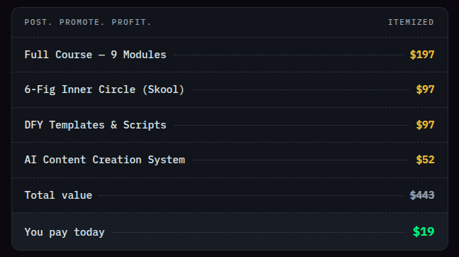 Post. Promote. Profit Dashboard Preview